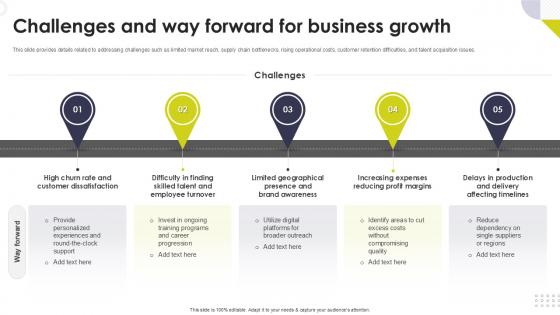 Challenges And Way Forward For Business Growth Way Forward Ppt Template