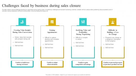 Challenges Faced By Business During Sales Implementing Strategies To Improve Brochure Pdf Challenges Faced By Business During Sales Implementing Strategies To Improve Brochure Pdf