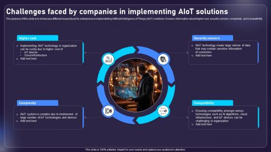 Challenges Faced By Companies In Implementing AIOT Applications For Various Industries IoT SS V