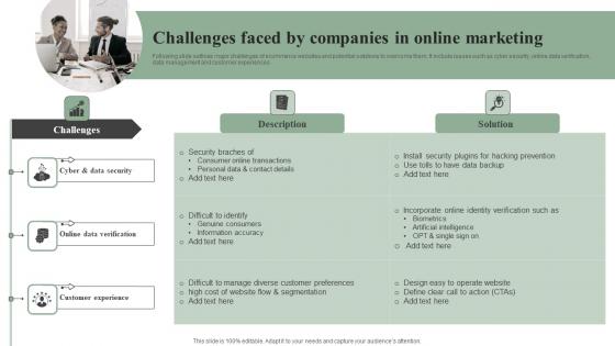 Challenges Faced By Companies In Online Marketing Efficient Marketing Tactics Structure Pdf
