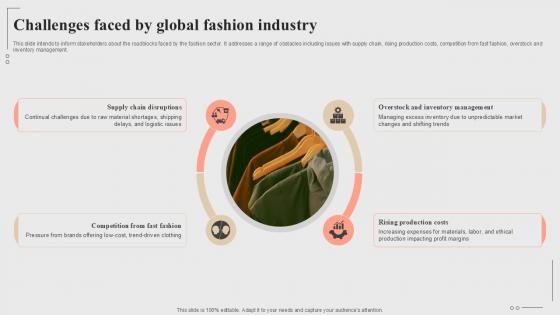 Challenges Faced By Global Fashion Industry Fashion Startup Roadmap Plan Ppt Slide BP SS V Challenges Faced By Global Fashion Industry Fashion Startup Roadmap Plan Ppt Slide BP SS V