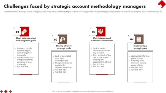 Challenges Faced By Strategic Account Methodology Managers Download Pdf