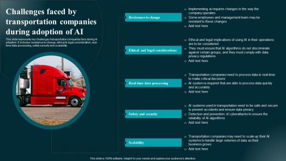 Challenges Faced By Transportation Companies During Applications And Impact Infographics Pdf