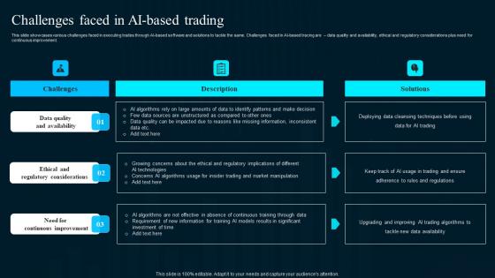 Challenges Faced In Ai Based Trading Artificial Intelligence Applications Demonstration Pdf