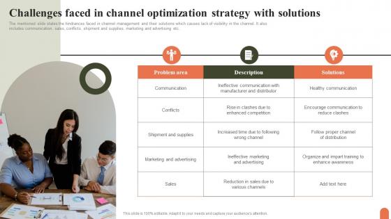 Challenges Faced In Channel Optimization Strategy With Solutions Slides Pdf