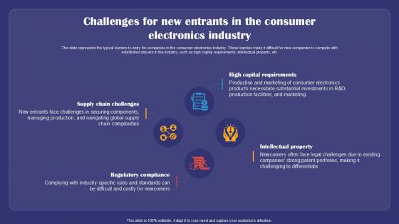 Challenges For New Entrants In The Consumer Smartphones Industry Report PPT Template IR SS V Challenges For New Entrants In The Consumer Smartphones Industry Report PPT Template IR SS V