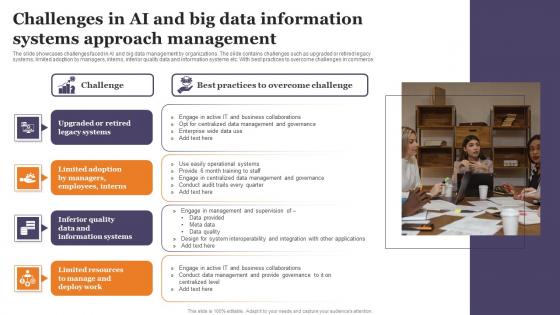 Challenges In Ai And Big Data Information Systems Approach Management Topics Pdf