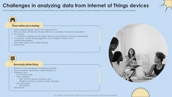 Challenges In Analyzing Data From Internet Of Things Internet Of Things Analysis Elements Pdf