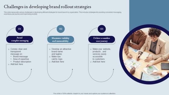 Challenges In Developing Brand Rollout Strategies Ppt Layouts Graphics Template Pdf