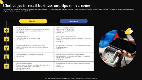 Challenges In Retail Business And Tips To Overcome Inspiration Pdf