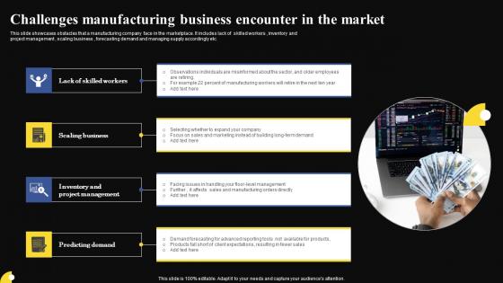 Challenges Manufacturing Business Encounter In The Market Clipart Pdf