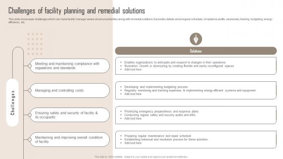 Challenges Of Facility Planning Comprehensive Guide For Building Management Ideas Pdf Challenges Of Facility Planning Comprehensive Guide For Building Management Ideas Pdf
