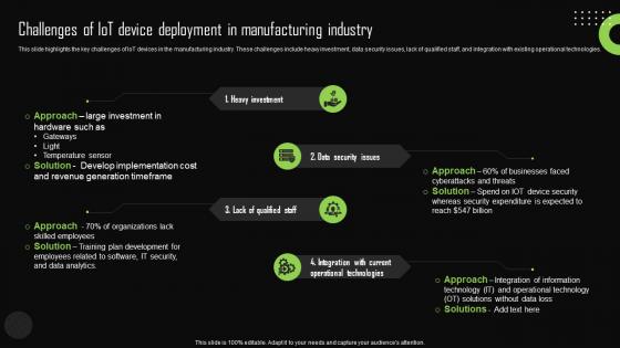 Challenges Of Iot Device Deployment In Iot Device Management Guidelines Pdf