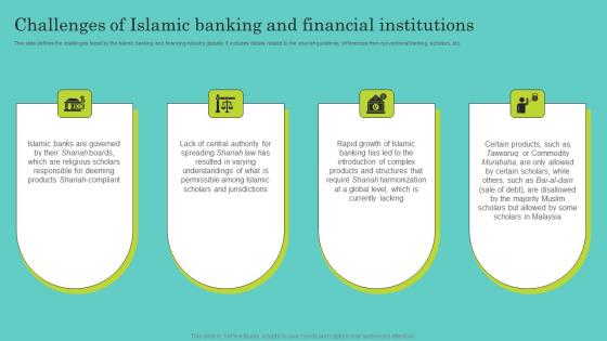 Challenges Of Islamic Banking And Financial Institutions Comprehensive Guide To Islamic Slides Pdf Challenges Of Islamic Banking And Financial Institutions Comprehensive Guide To Islamic Slides Pdf