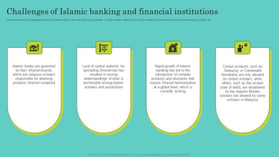 Challenges Of Islamic Banking And Financial Institutions Comprehensive Guide To Islamic Slides Pdf