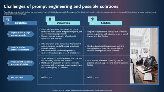 Challenges Of Prompt Engineering And Possible Solutions Inspiration PDF