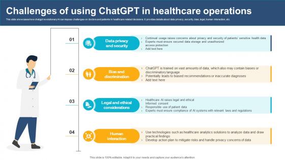 Challenges Of Using ChatGPT In Healthcare Operations ChatGPT And Healthcare Innovation Enhancing AI SS V Challenges Of Using ChatGPT In Healthcare Operations ChatGPT And Healthcare Innovation Enhancing AI SS V