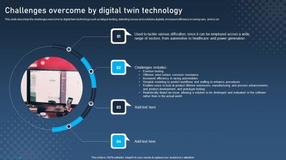 Challenges Overcome By Digital Twin Technology Digital Twins For Enhanced Industrial Mockup Pdf