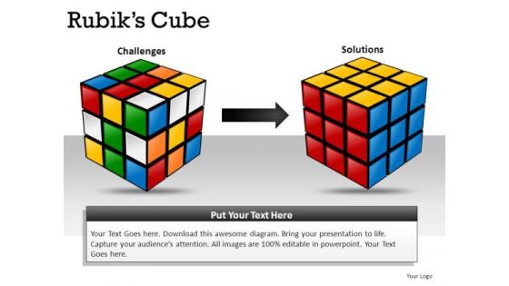 Challenges Solutions PowerPoint Slides And Ppt Diagram Templates