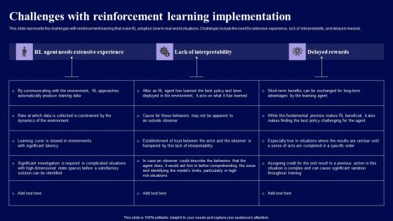 Challenges With Reinforcement Learning Implementation Role Of Reinforcement Portrait Pdf