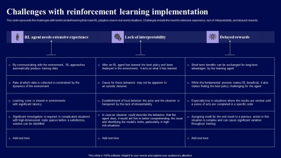 Challenges With Reinforcement Learning Implementation Role Of Reinforcement Portrait Pdf Challenges With Reinforcement Learning Implementation Role Of Reinforcement Portrait Pdf