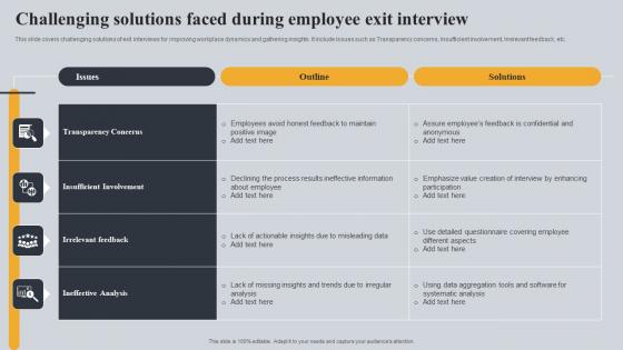 Challenging Solutions Faced During Employee Exit Interview Template Pdf