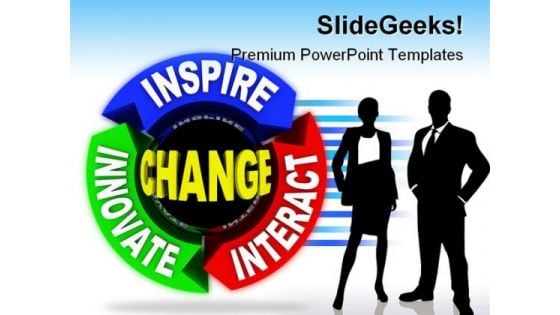 Change Communication Business PowerPoint Templates And PowerPoint Backgrounds 0211