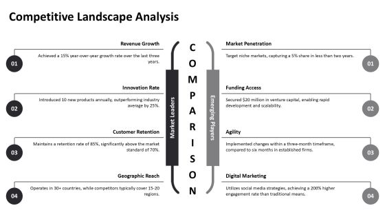 Change Implementation Plan Best Practices PPT Example AT Slide14
