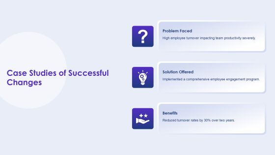 Change Implementation Process Overview PPT Example AT Slide28
