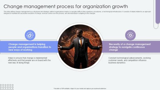 Change Management Process For Agents Of Change Pioneers PPT Sample CM SS V Change Management Process For Agents Of Change Pioneers PPT Sample CM SS V