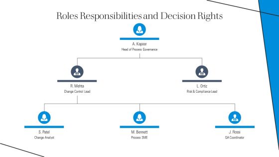 Change Request Form Template Samples For Process Governance PPT Guidelines VM Slide09