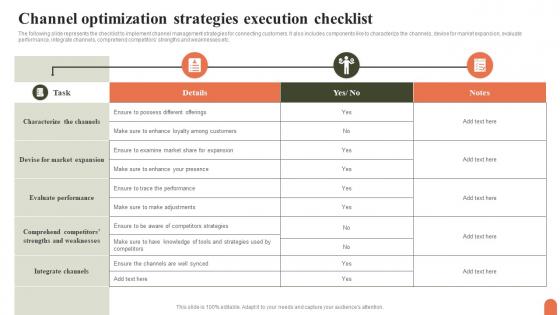 Channel Optimization Strategies Execution Checklist Mockup Pdf