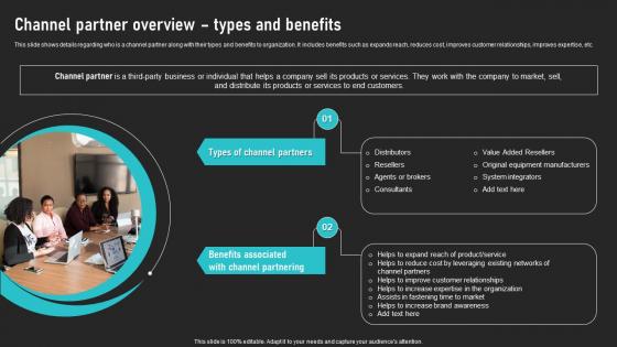 Channel Partner Overview Types And Benefits Cooperative Sales Tactics Graphics Pdf