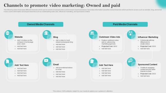 Channels To Promote Video Marketing Innovative Business Promotion Ideas Icons Pdf