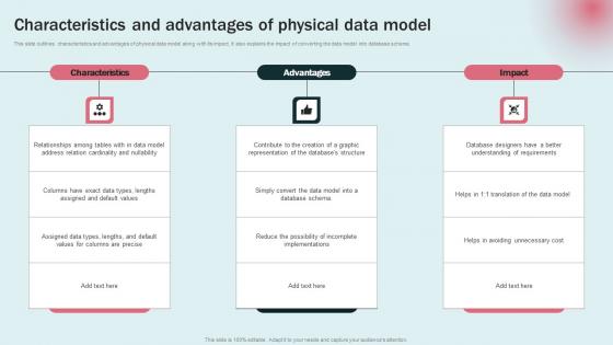 Characteristics Advantages Physical Data Modeling Approaches For Modern Analytics Template Pdf