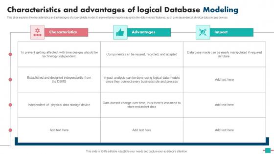 Characteristics And Advantages Of Logical Database Modeling Topics Pdf