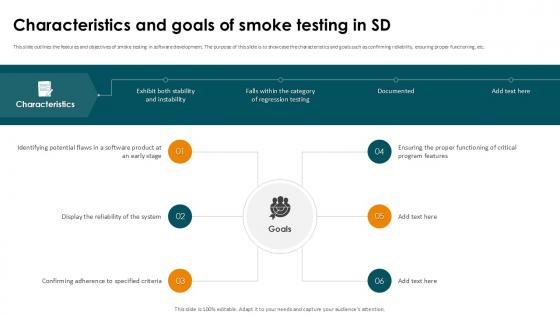 Characteristics And Goals Of Smoke Testing Smoke Testing Ppt Presentation Characteristics And Goals Of Smoke Testing Smoke Testing Ppt Presentation