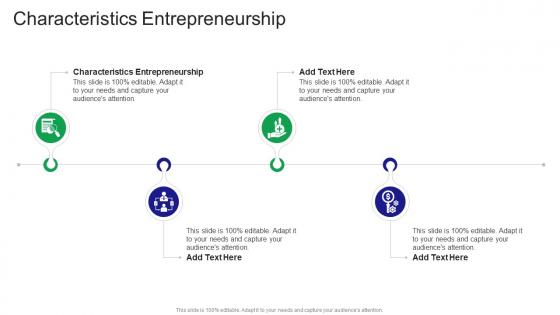 Characteristics Entrepreneurship In Powerpoint And Google Slides Cpb Characteristics Entrepreneurship In Powerpoint And Google Slides Cpb