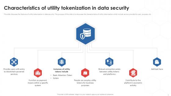 Characteristics Of Utility Tokenization In Data Security PPT Sample
