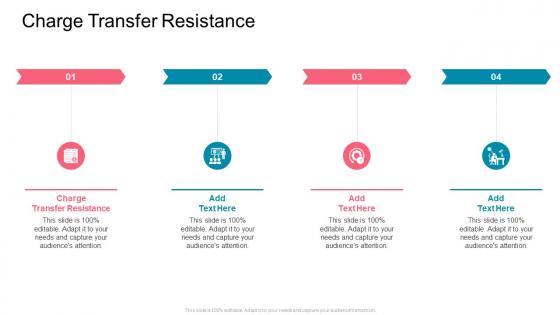 Charge Transfer Resistance In Powerpoint And Google Slides Cpb