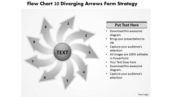 Chart 10 Diverging Arrows Form Strategy Ppt Circular Flow Spoke Process PowerPoint Templates