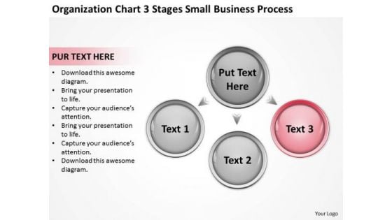 Chart 3 Stages Small Business Process Ppt How To Wright Plan PowerPoint Templates