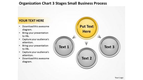 Chart 3 Stages Small Business Process Ppt Plan PowerPoint Templates