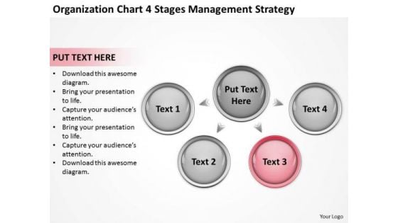 Chart 4 Stages Management Starategy Ppt Simple Business Plan Templates PowerPoint