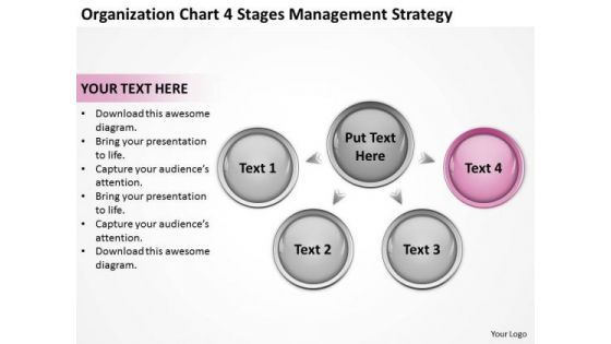 Chart 4 Stages Management Starategy Ppt Templates For Business Plan PowerPoint Slides