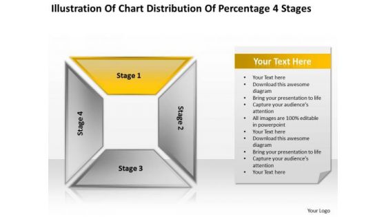 Chart Distribution Percentage 4 Stages Business Plan PowerPoint Templates