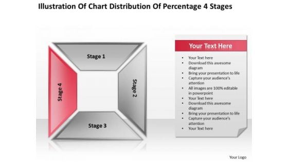 Chart Distribution Percentage 4 Stages Ppt Business Plan For PowerPoint Slides