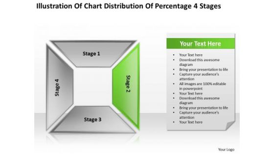 Chart Distribution Percentage 4 Stages Ppt Small Business Plan Sample PowerPoint Templates