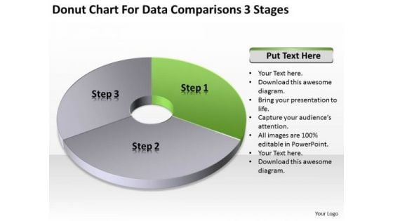 Chart For Data Comparisons 3 Stages How To Complete Business Plan PowerPoint Templates