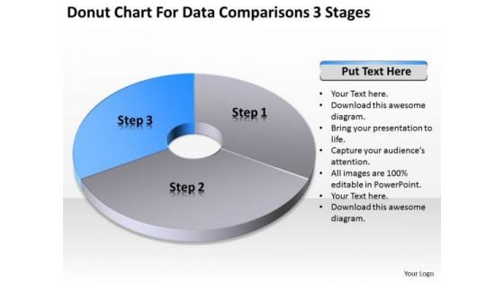 Chart For Data Comparisons 3 Stages Ppt Business Plan PowerPoint Templates